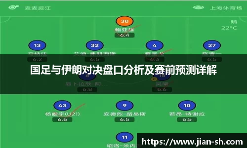 国足与伊朗对决盘口分析及赛前预测详解
